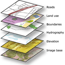 GIS Map Layers