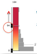 US States-Outlines Layer
