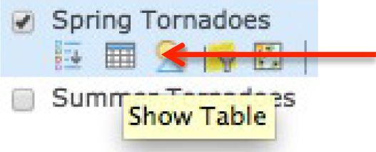 Spring Tornadoes Show Table