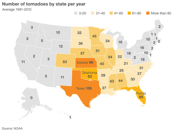 Number of Tornadoes by State and Year